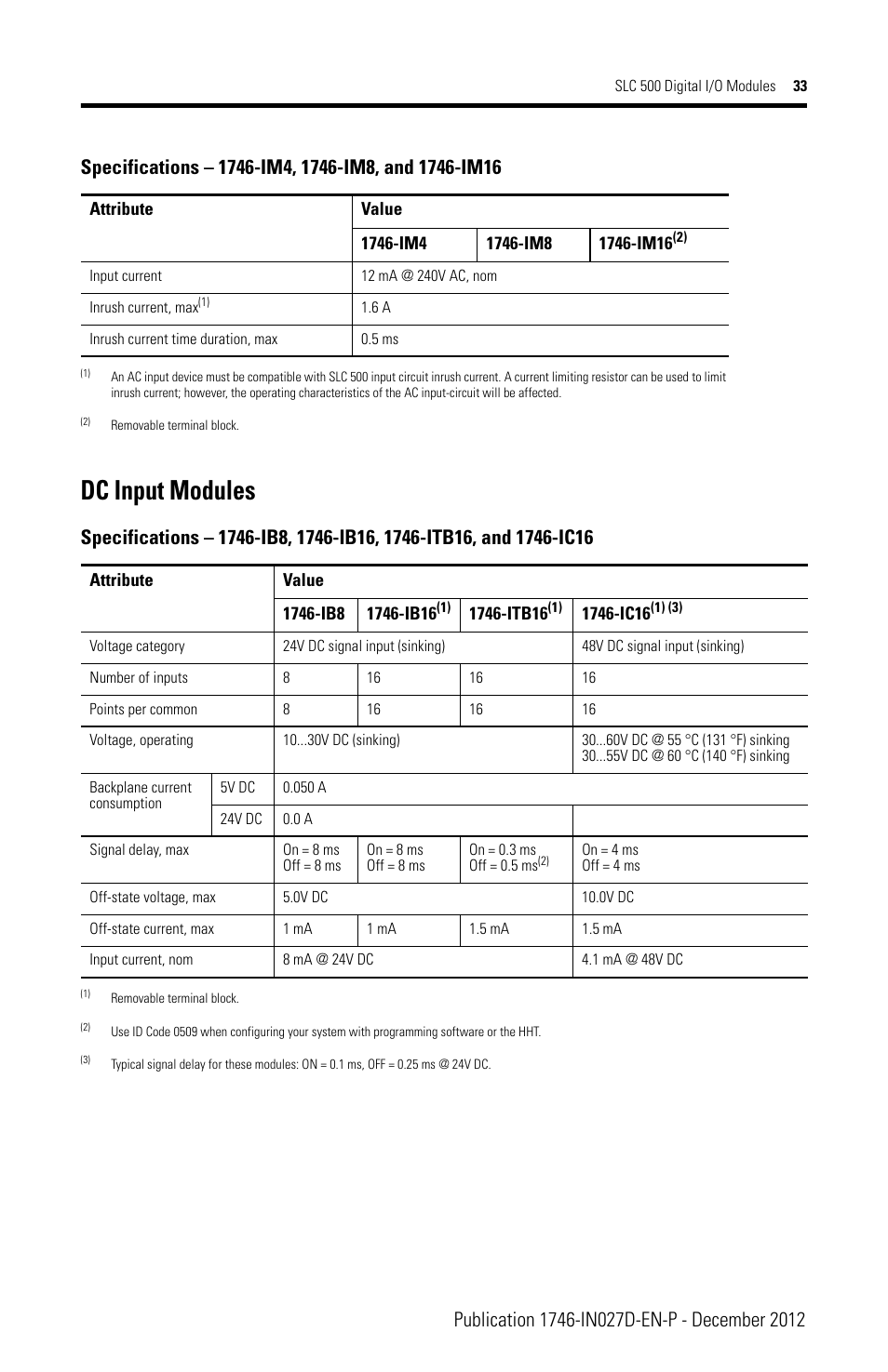 Dc input modules | Rockwell Automation 1746-XXXX SLC 500 Digital I/O Modules Installation Instructions User Manual | Page 33 / 48