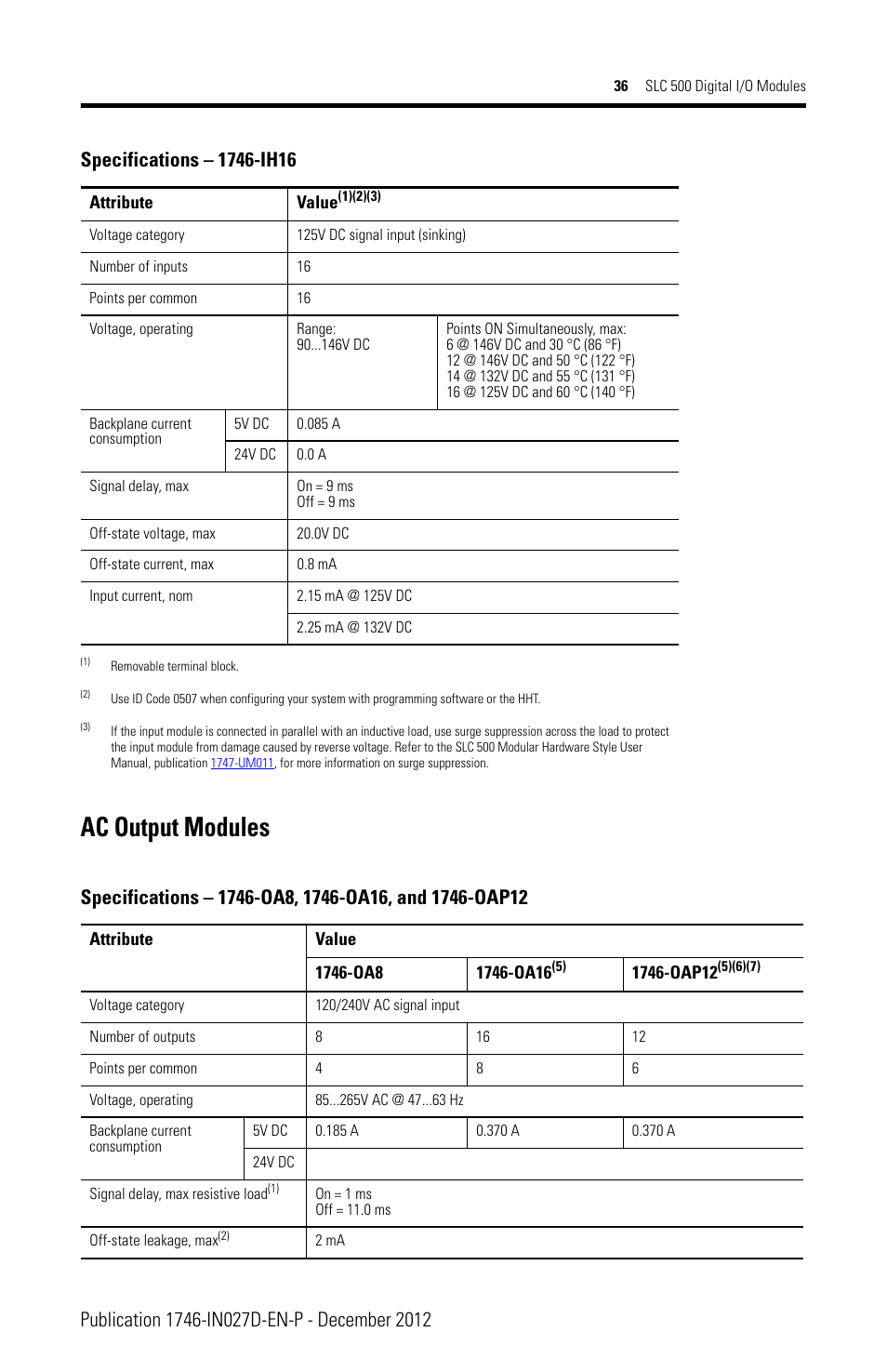 Ac output modules | Rockwell Automation 1746-XXXX SLC 500 Digital I/O Modules Installation Instructions User Manual | Page 36 / 48
