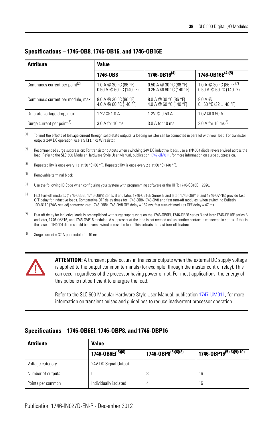 Rockwell Automation 1746-XXXX SLC 500 Digital I/O Modules Installation Instructions User Manual | Page 38 / 48