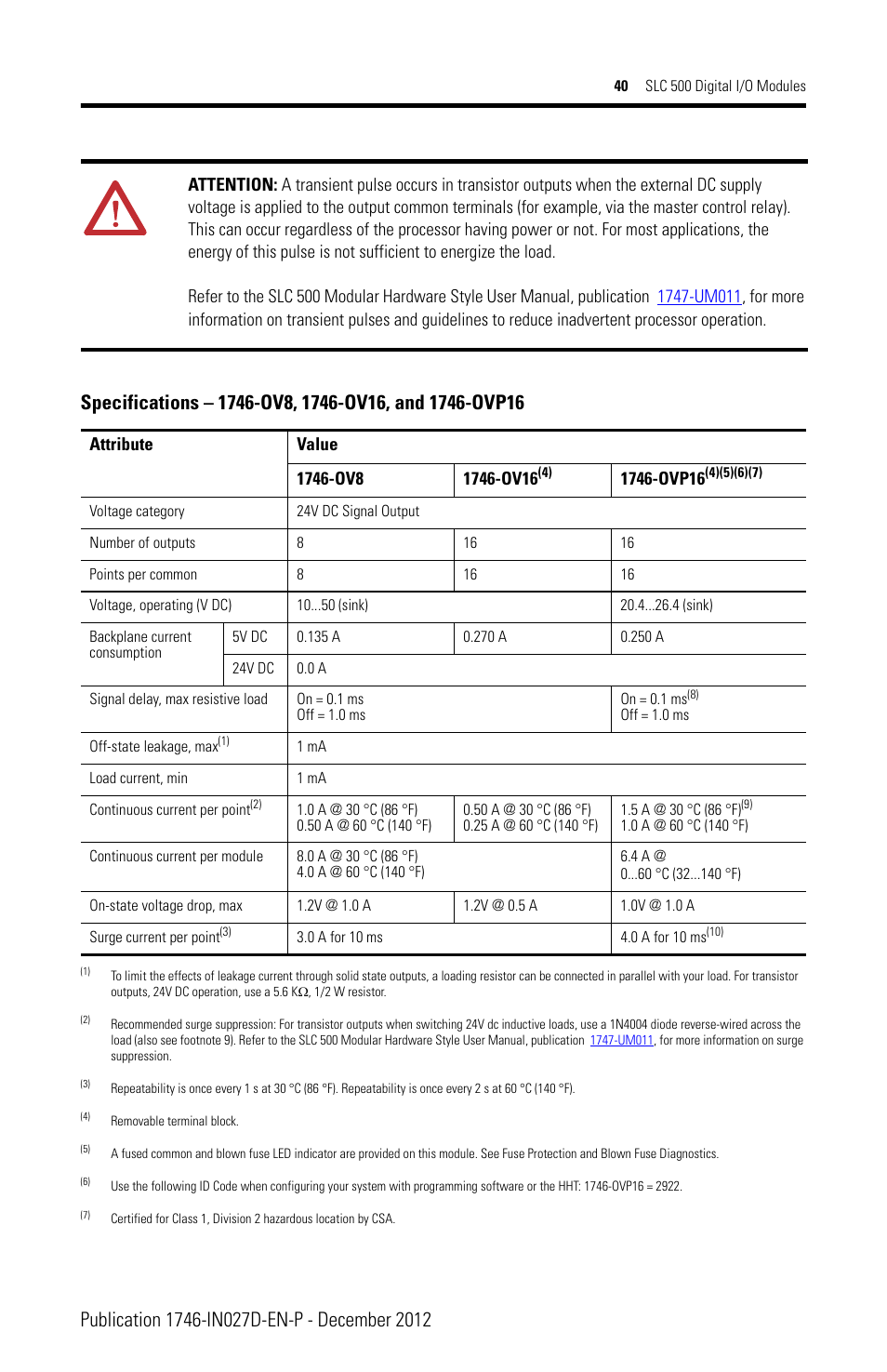 Rockwell Automation 1746-XXXX SLC 500 Digital I/O Modules Installation Instructions User Manual | Page 40 / 48