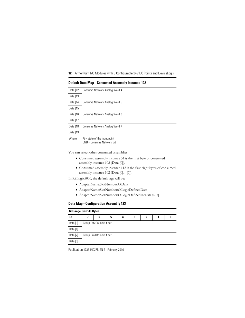 Rockwell Automation 1738-8CFGDLXM23 ArmorPoint Module with Configurable 24V DC Points and DeviceLogix User Manual | Page 12 / 24