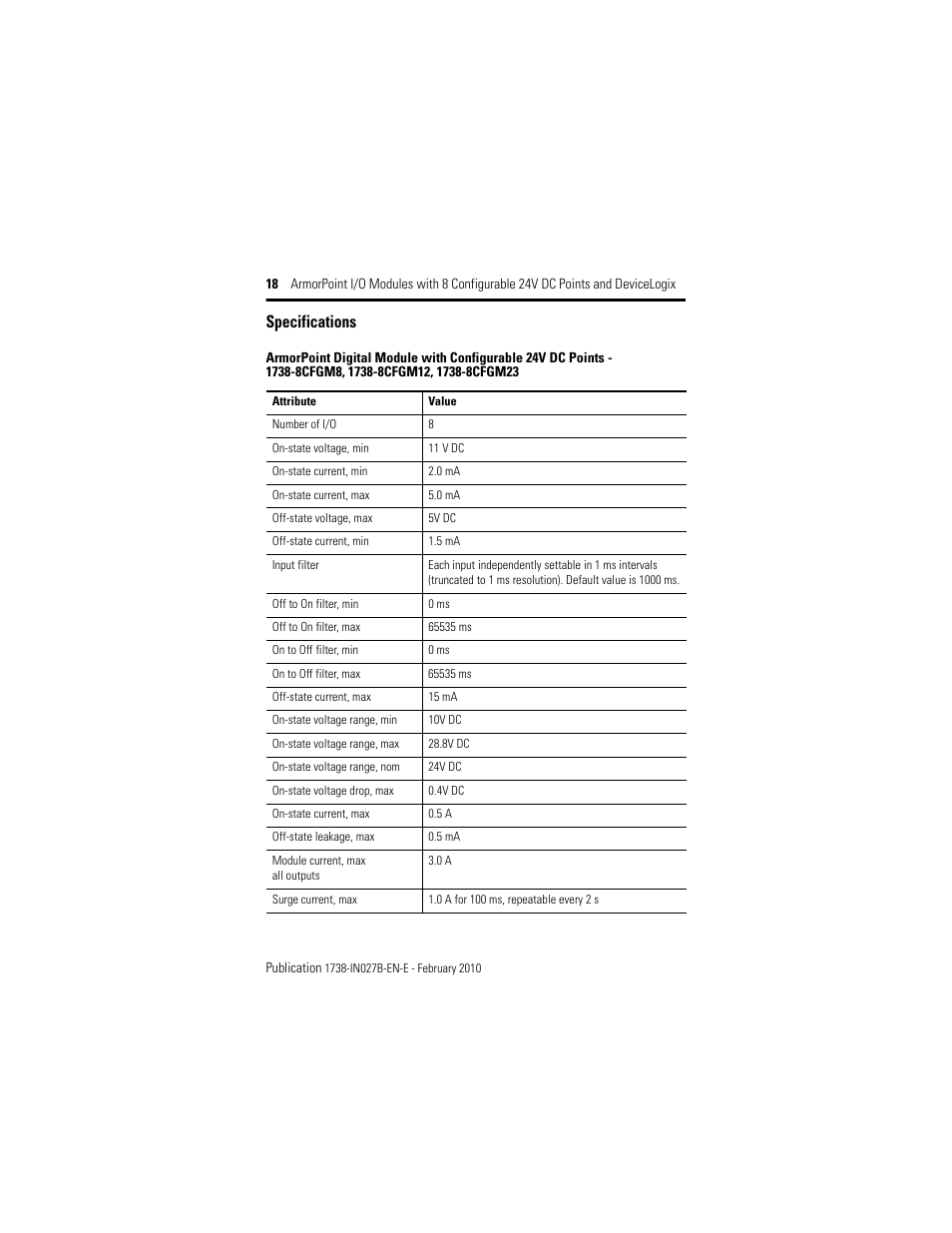 Specifications | Rockwell Automation 1738-8CFGDLXM23 ArmorPoint Module with Configurable 24V DC Points and DeviceLogix User Manual | Page 18 / 24