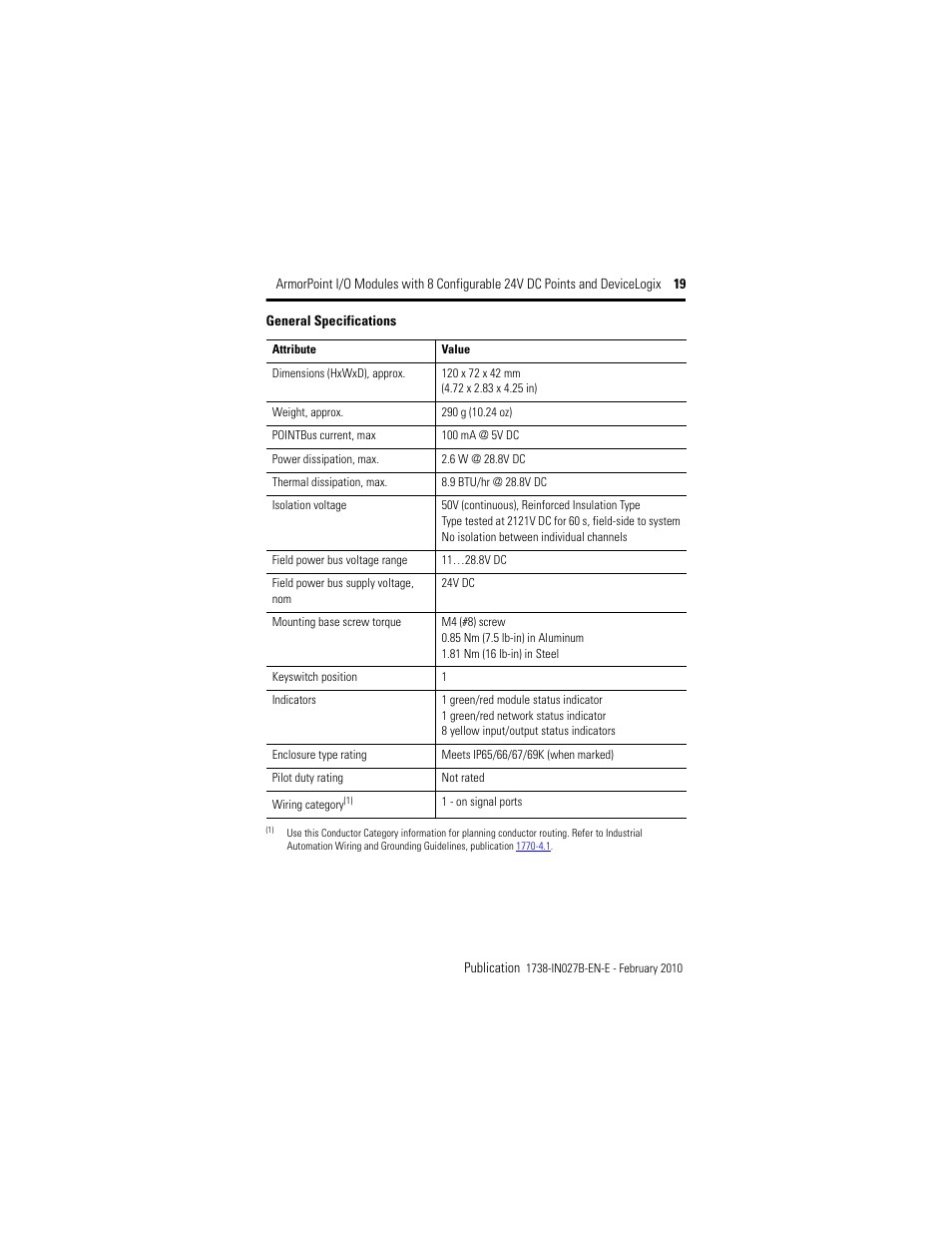 Rockwell Automation 1738-8CFGDLXM23 ArmorPoint Module with Configurable 24V DC Points and DeviceLogix User Manual | Page 19 / 24
