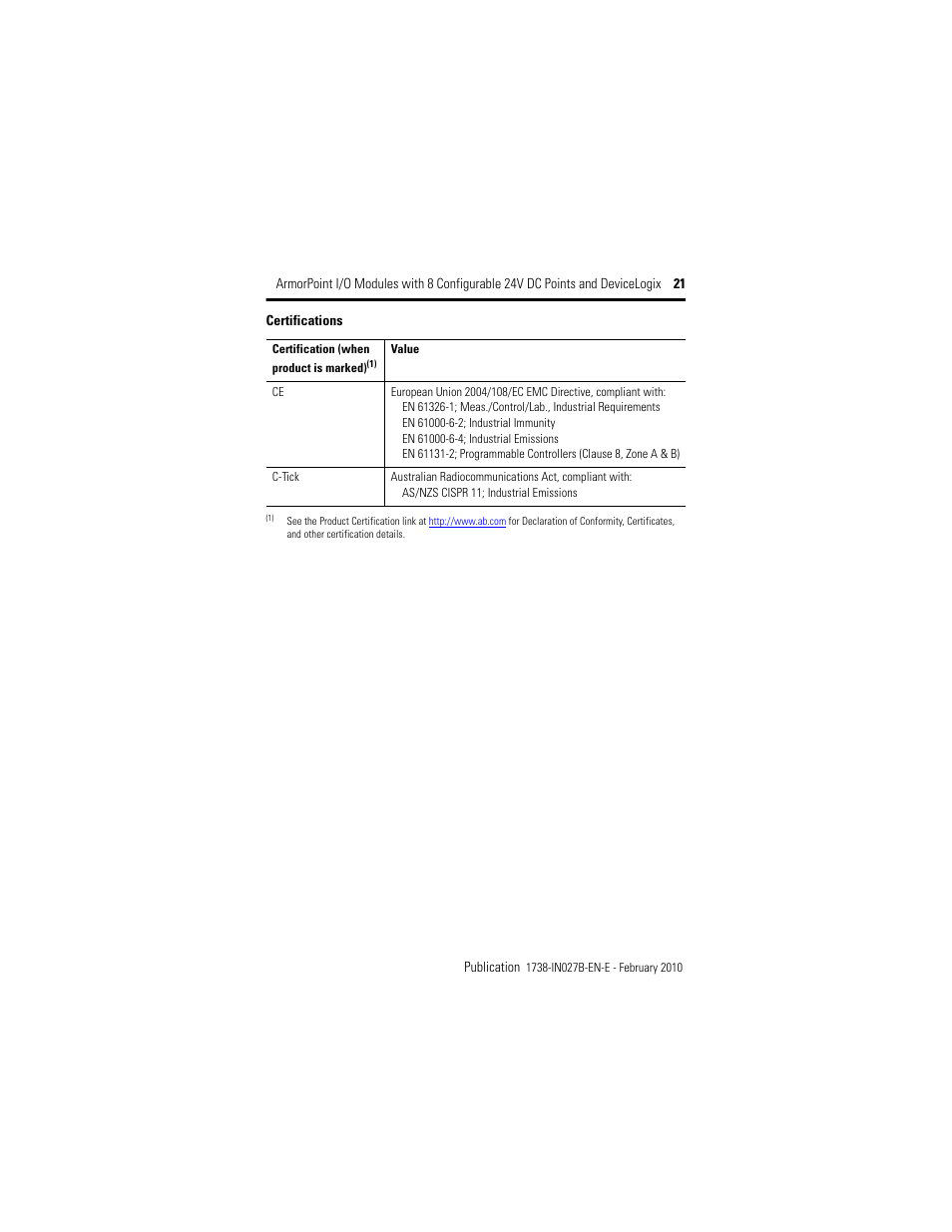 Rockwell Automation 1738-8CFGDLXM23 ArmorPoint Module with Configurable 24V DC Points and DeviceLogix User Manual | Page 21 / 24