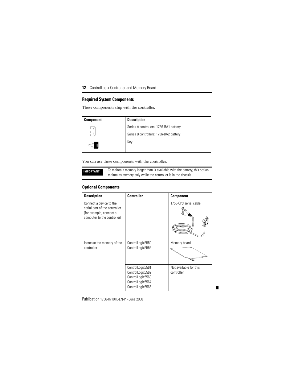 Required system components | Rockwell Automation 1756-Lx_Mx ControlLogix Controller and Memory Board Installation Instructions User Manual | Page 12 / 52