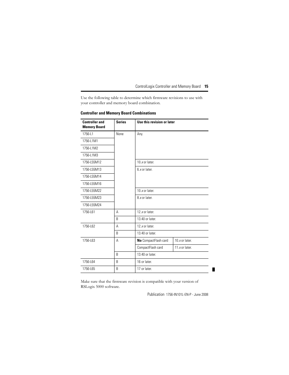 Rockwell Automation 1756-Lx_Mx ControlLogix Controller and Memory Board Installation Instructions User Manual | Page 15 / 52