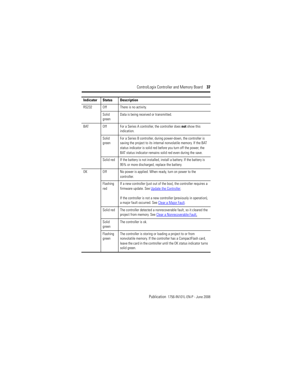 Rockwell Automation 1756-Lx_Mx ControlLogix Controller and Memory Board Installation Instructions User Manual | Page 37 / 52