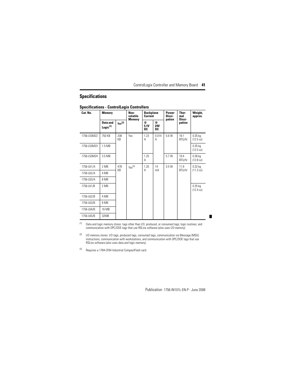 Specifications, Specifications - controllogix controllers | Rockwell Automation 1756-Lx_Mx ControlLogix Controller and Memory Board Installation Instructions User Manual | Page 41 / 52