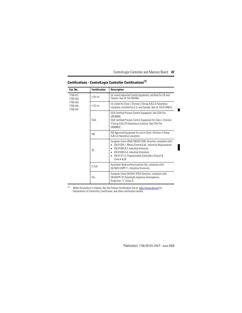 Rockwell Automation 1756-Lx_Mx ControlLogix Controller and Memory Board Installation Instructions User Manual | Page 47 / 52