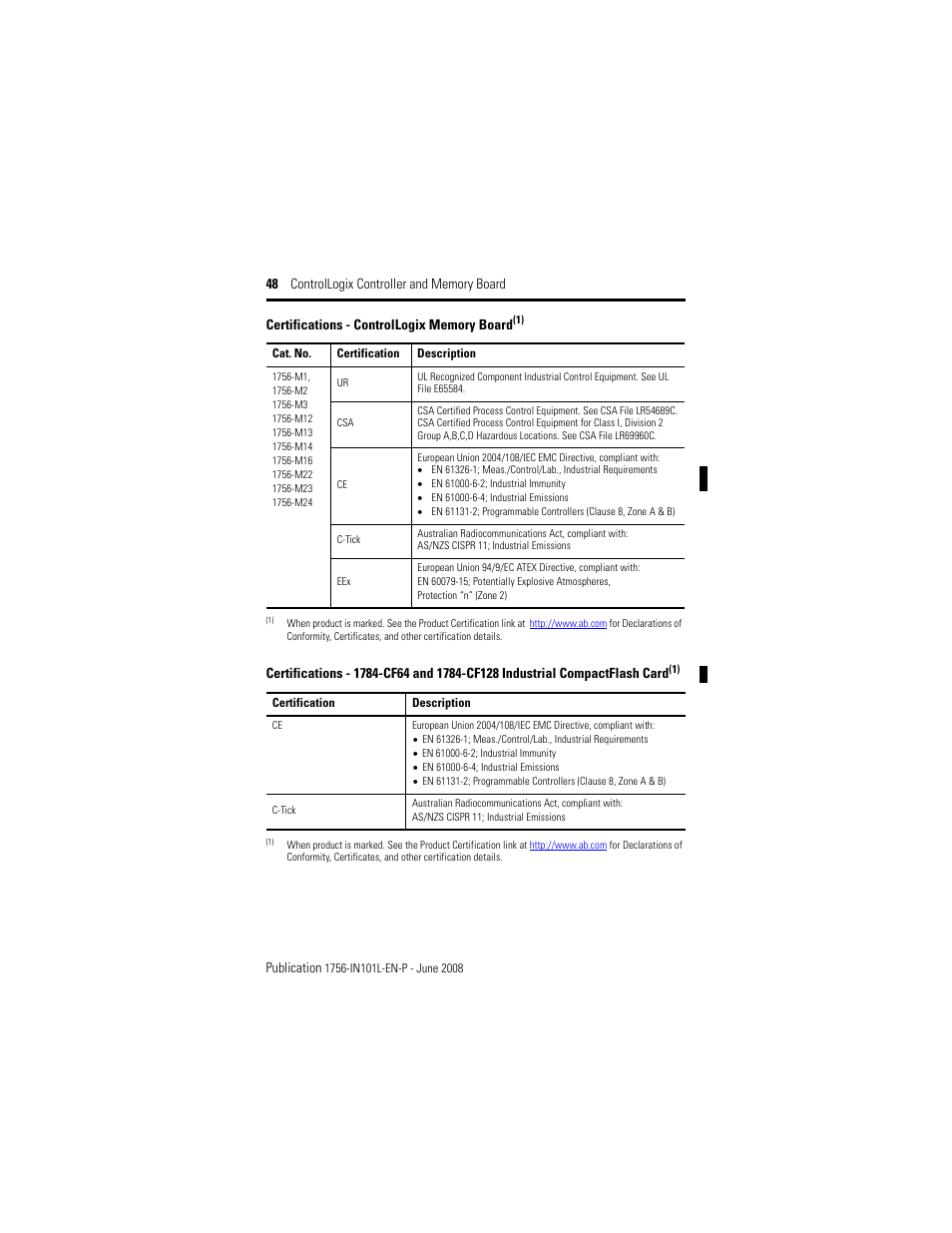 Rockwell Automation 1756-Lx_Mx ControlLogix Controller and Memory Board Installation Instructions User Manual | Page 48 / 52