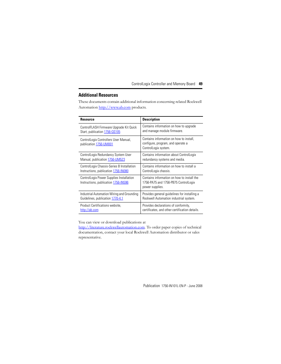 Additional resources | Rockwell Automation 1756-Lx_Mx ControlLogix Controller and Memory Board Installation Instructions User Manual | Page 49 / 52