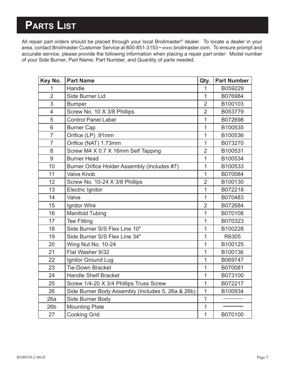 Arts | Broilmaster DPSBSS-1 User Manual | Page 5 / 16