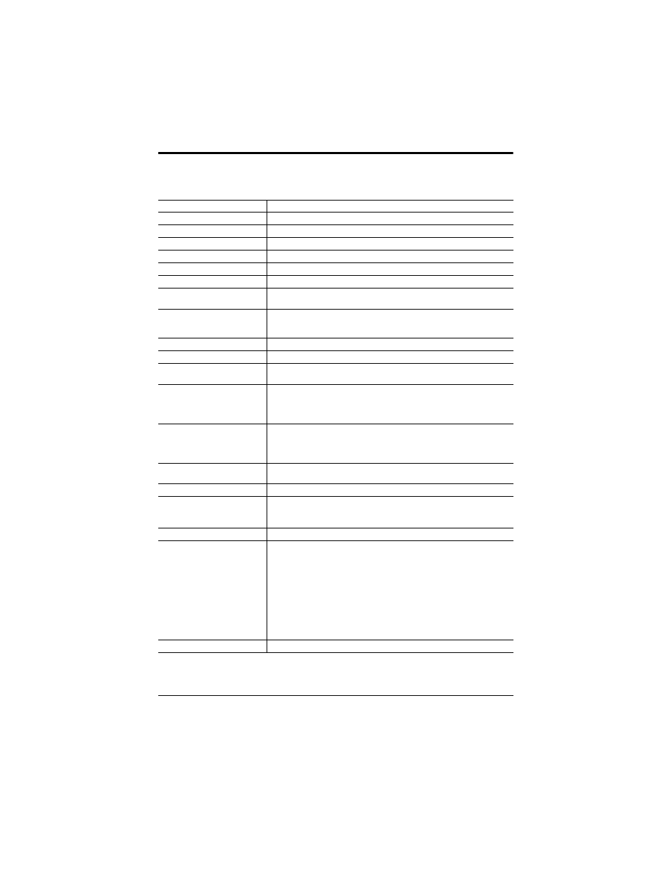 Specifications | Rockwell Automation 1746-INT4 Thermocouple/mV Isolated Input Module Quick Start User Manual | Page 18 / 20