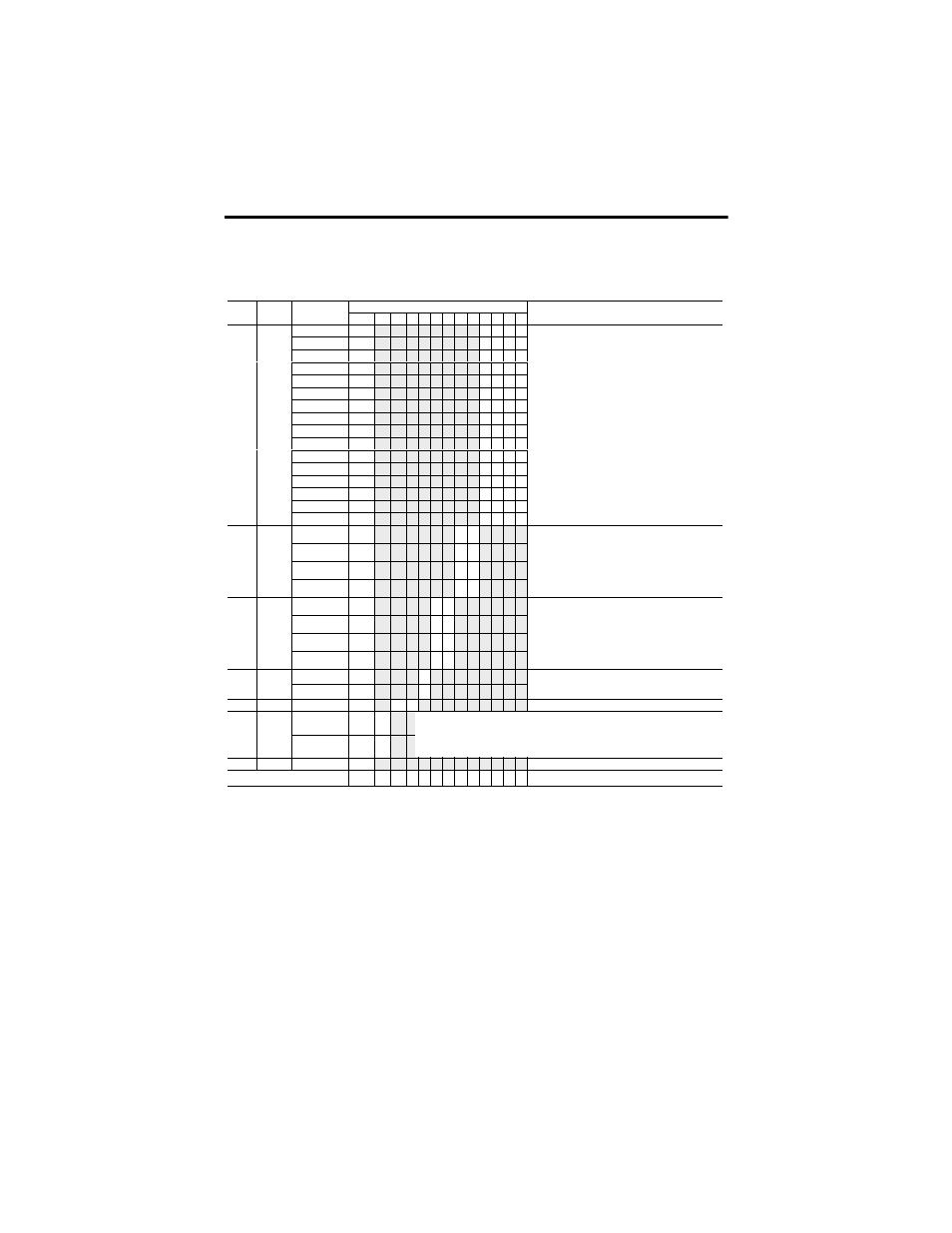 Channel configuration worksheet, Project, Project ________________________ slot number | Slot number _____ channel number, Channel number | Rockwell Automation 1746-INT4 Thermocouple/mV Isolated Input Module Quick Start User Manual | Page 19 / 20