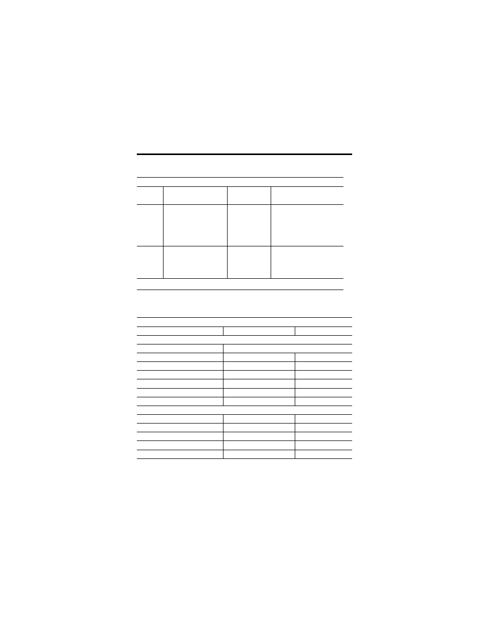 Specifications | Rockwell Automation 1792D-12BT4PE ArmorBlock MaXum 12 In/4 Out Module with Ground Lug User Manual | Page 15 / 20