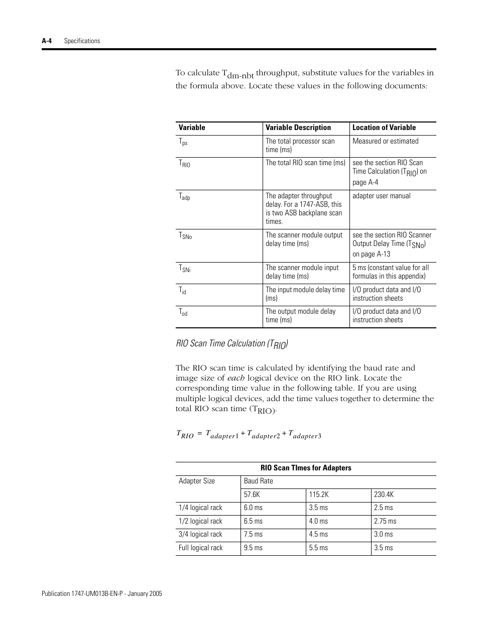 Rockwell Automation 1747-SN Remote I/O Scanner User Manual | Page 100 / 171