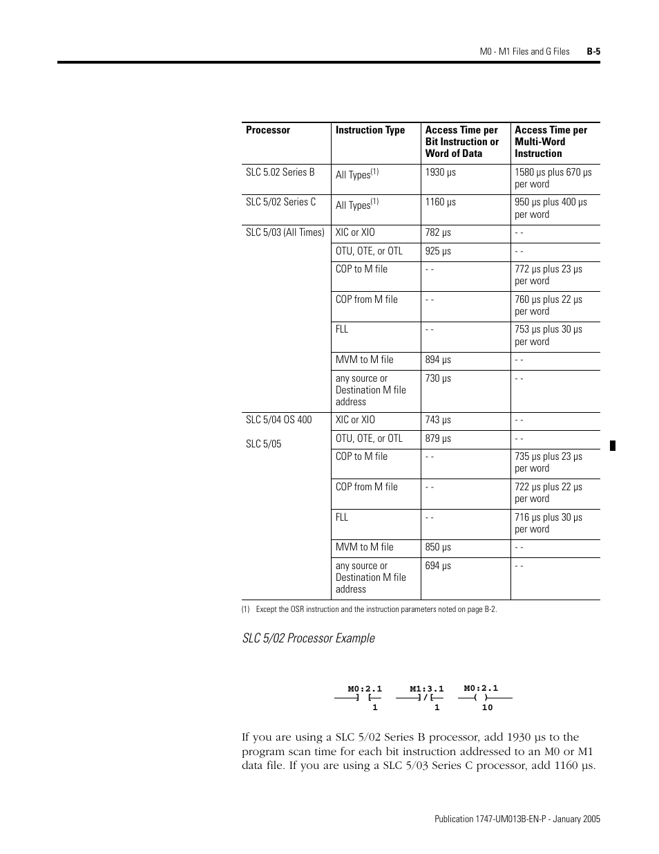 Rockwell Automation 1747-SN Remote I/O Scanner User Manual | Page 117 / 171