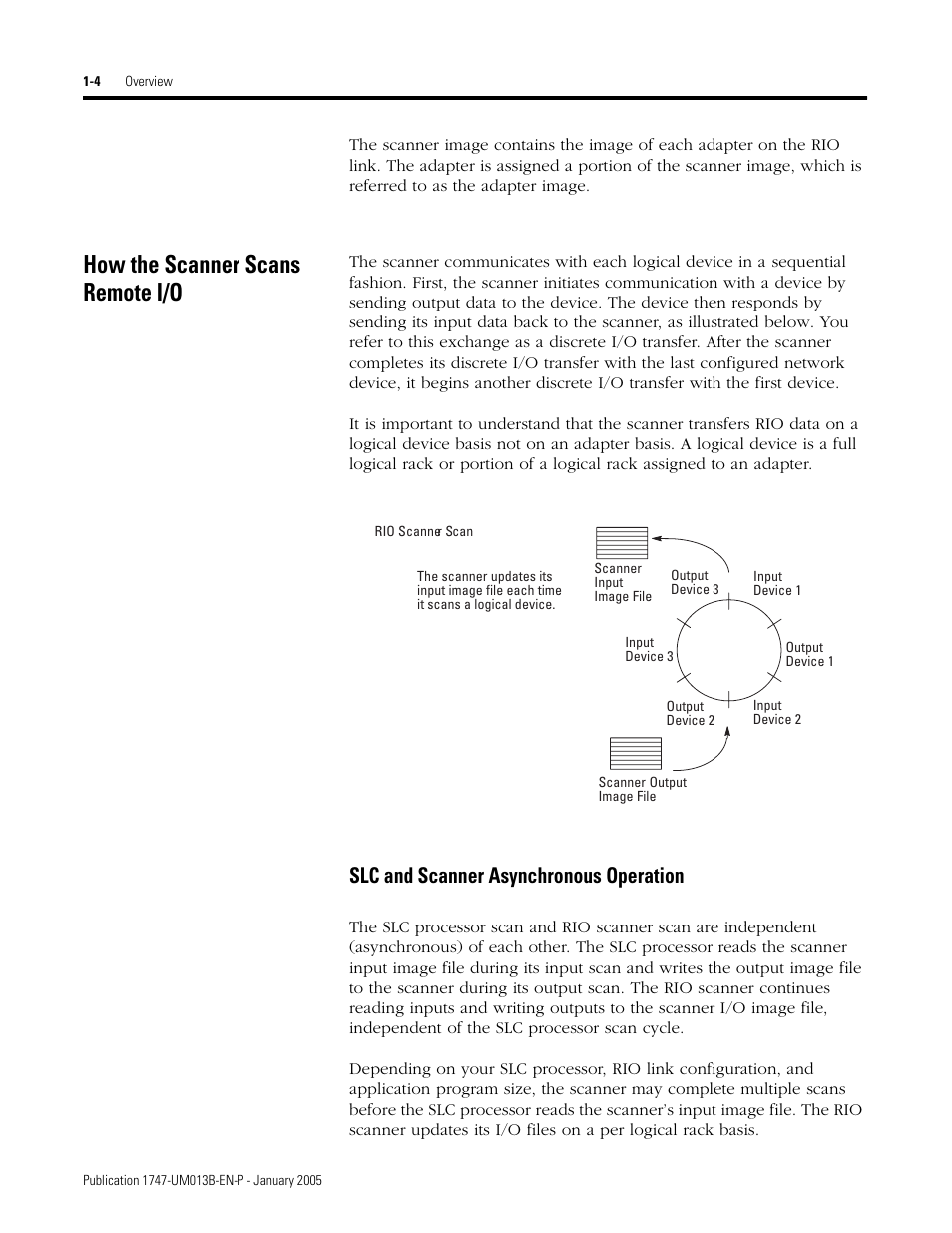 How the scanner scans remote i/o, How the scanner scans remote i/o -4, Slc and scanner asynchronous operation -4 | Slc and scanner asynchronous operation | Rockwell Automation 1747-SN Remote I/O Scanner User Manual | Page 12 / 171