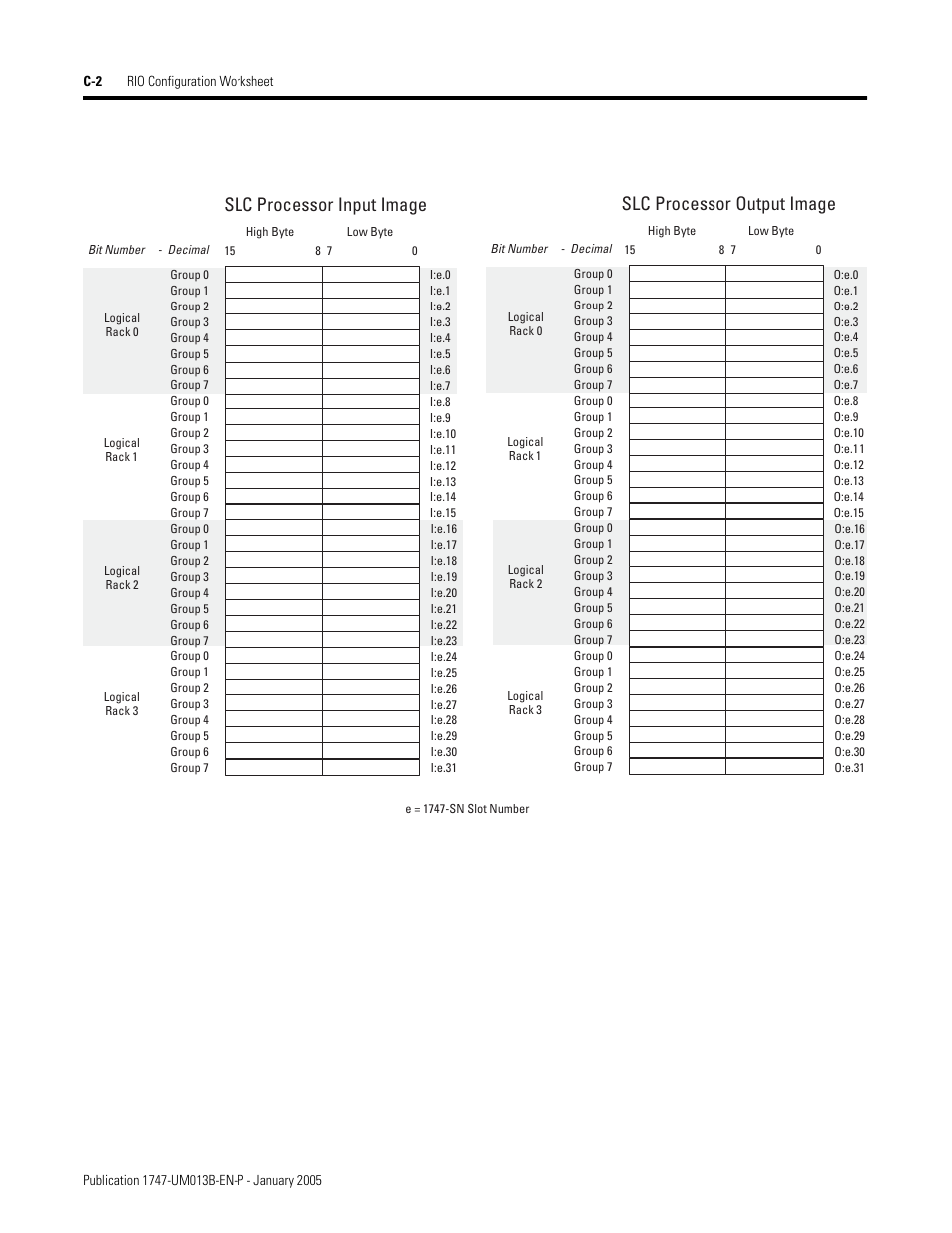 Slc processor input image, Slc processor output image | Rockwell Automation 1747-SN Remote I/O Scanner User Manual | Page 128 / 171