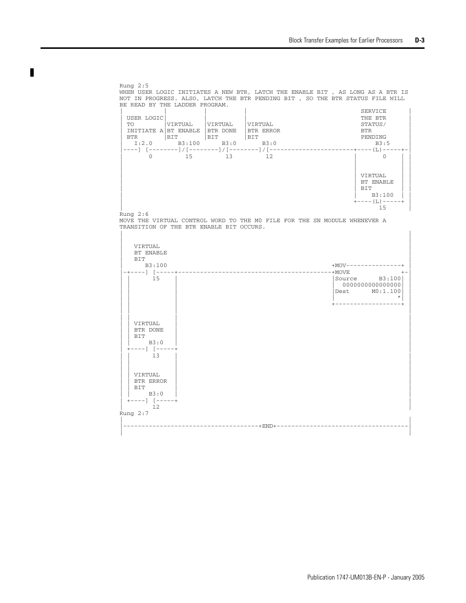 Rockwell Automation 1747-SN Remote I/O Scanner User Manual | Page 131 / 171