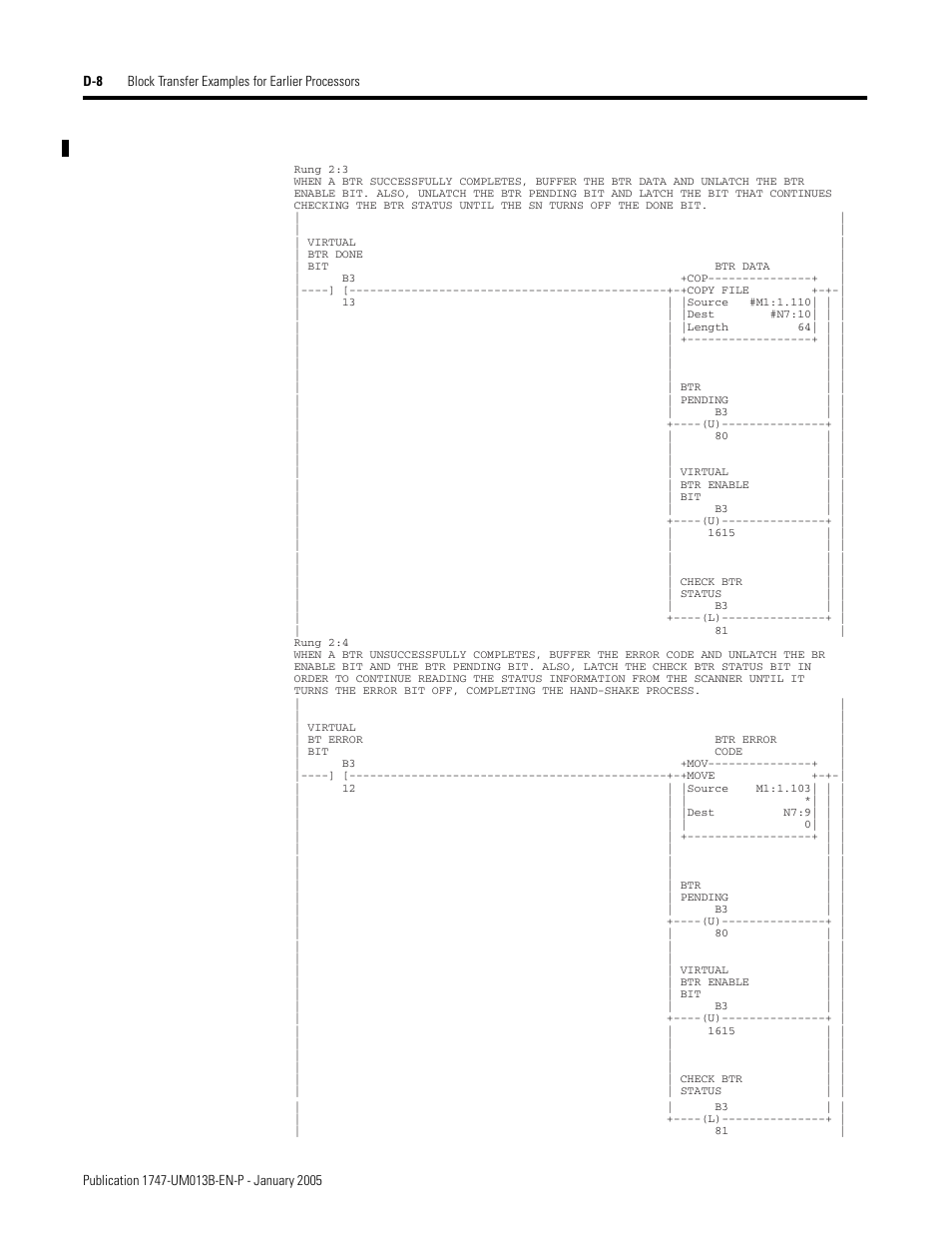 Rockwell Automation 1747-SN Remote I/O Scanner User Manual | Page 136 / 171