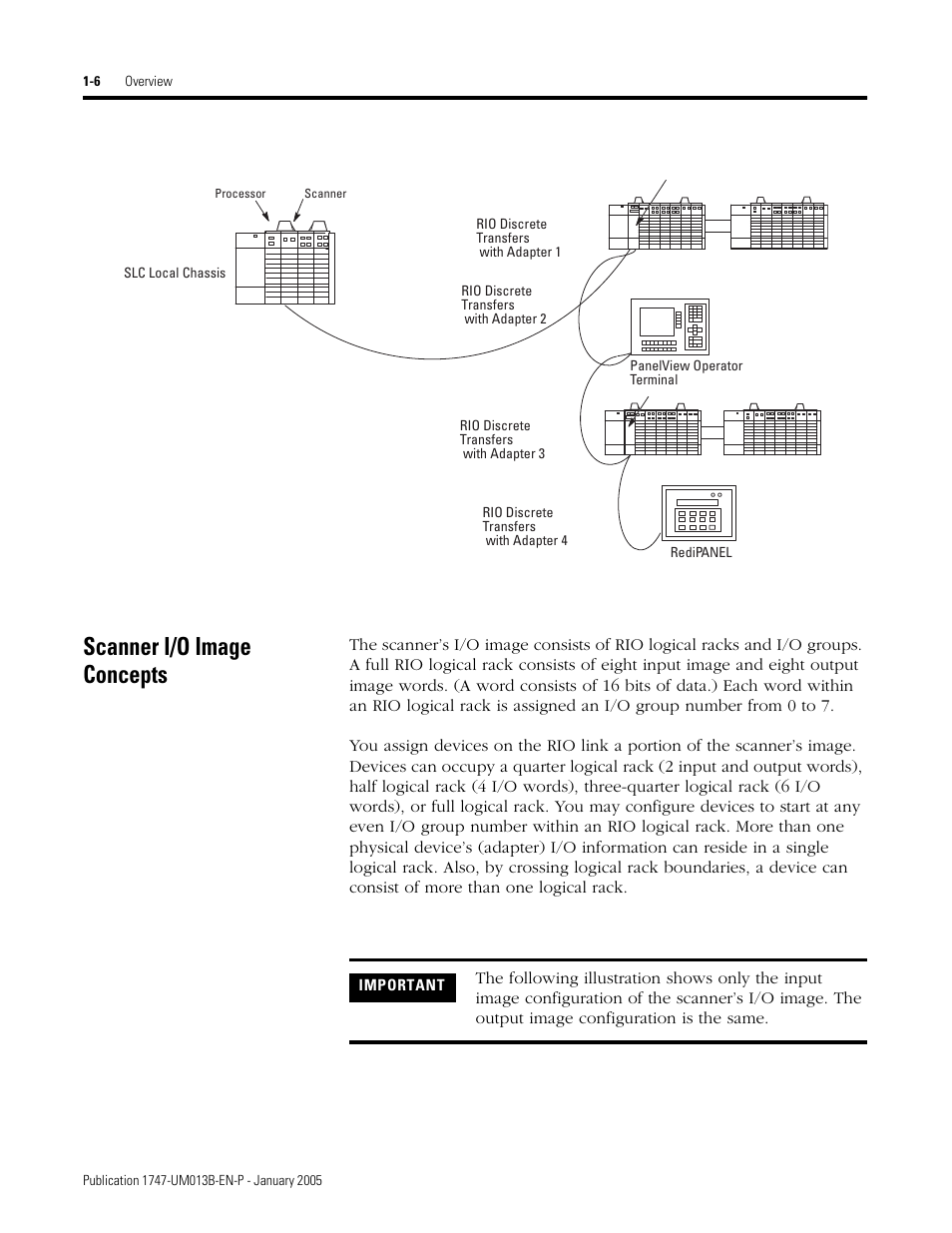 Scanner i/o image concepts, Scanner i/o image concepts -6 | Rockwell Automation 1747-SN Remote I/O Scanner User Manual | Page 14 / 171