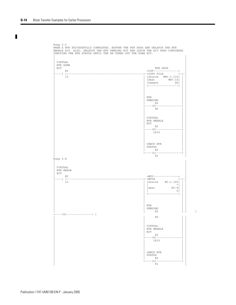 Rockwell Automation 1747-SN Remote I/O Scanner User Manual | Page 142 / 171