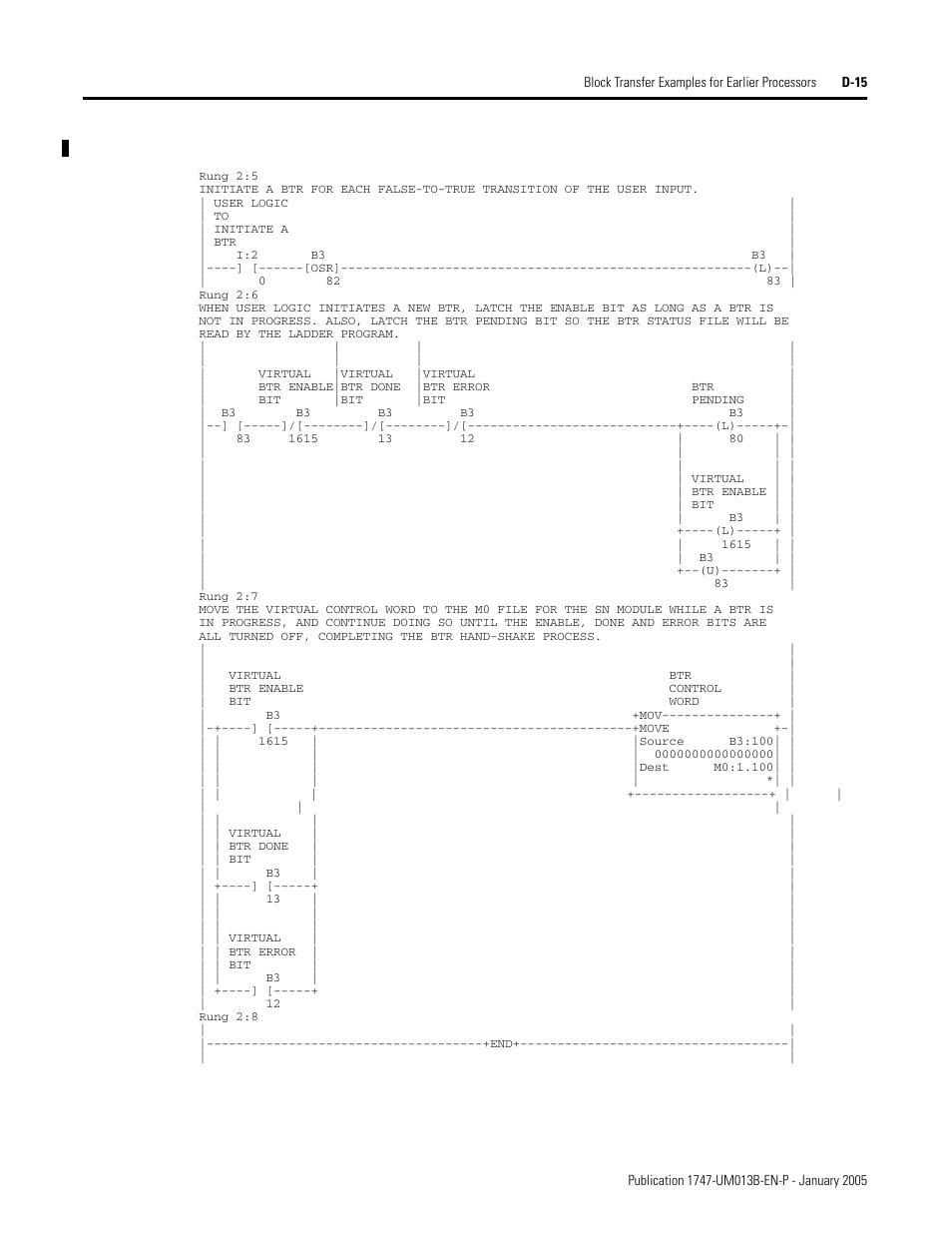 Rockwell Automation 1747-SN Remote I/O Scanner User Manual | Page 143 / 171