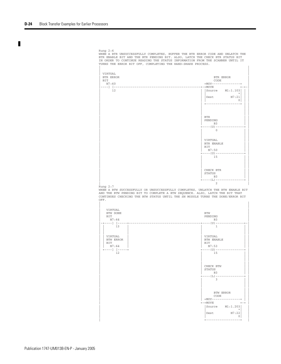 Rockwell Automation 1747-SN Remote I/O Scanner User Manual | Page 152 / 171