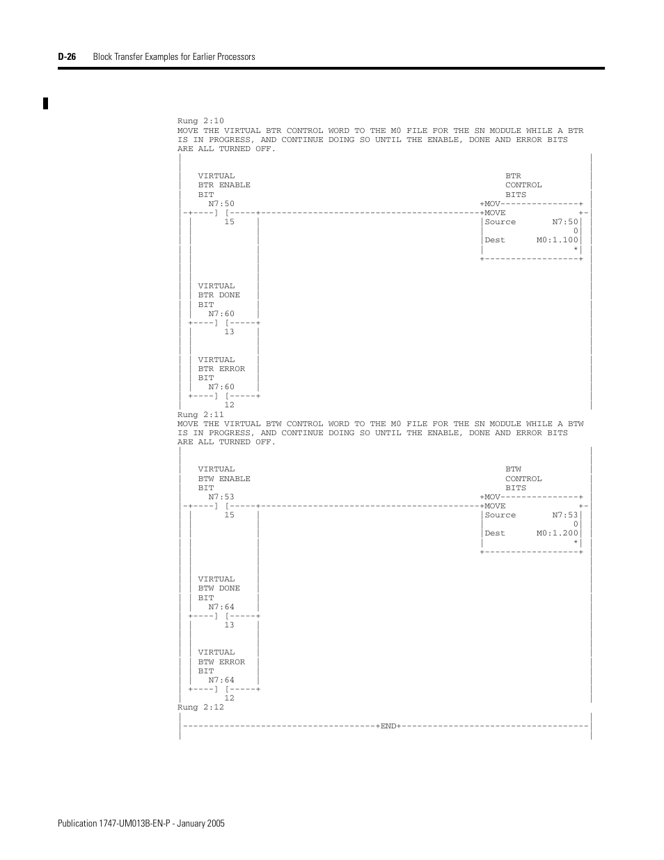 Rockwell Automation 1747-SN Remote I/O Scanner User Manual | Page 154 / 171