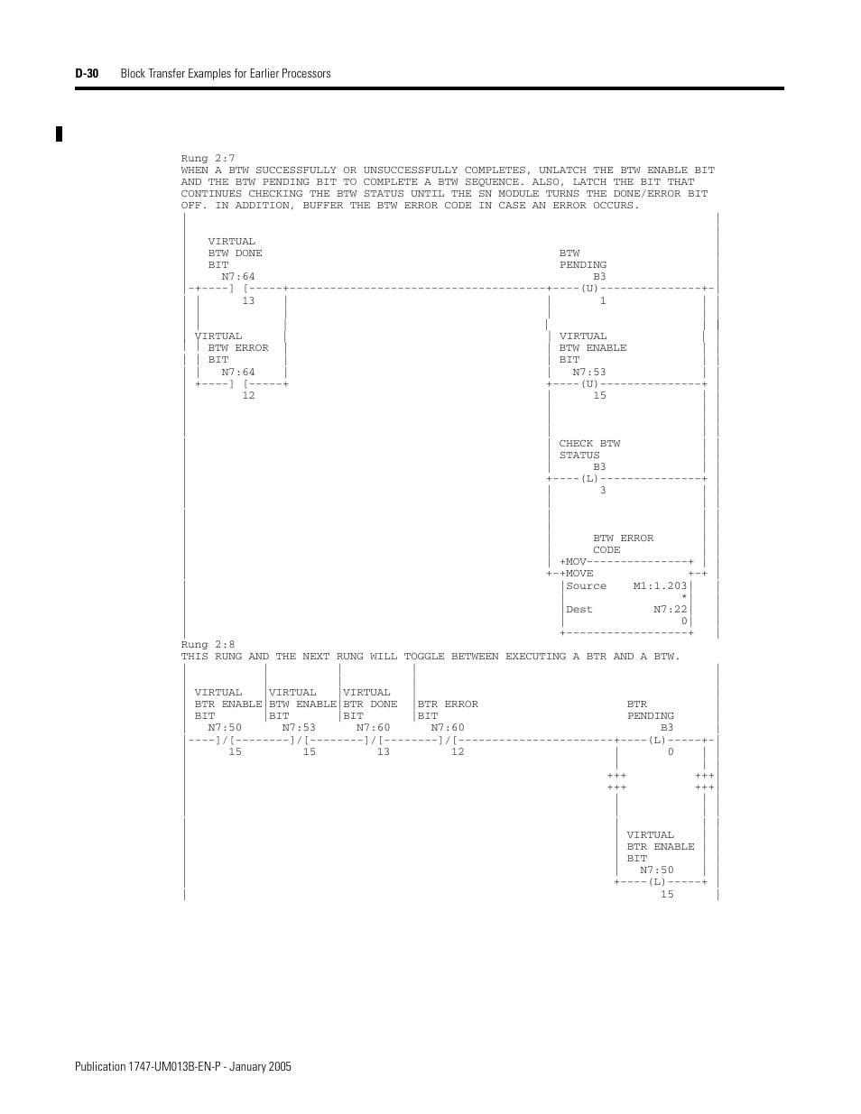 Rockwell Automation 1747-SN Remote I/O Scanner User Manual | Page 158 / 171