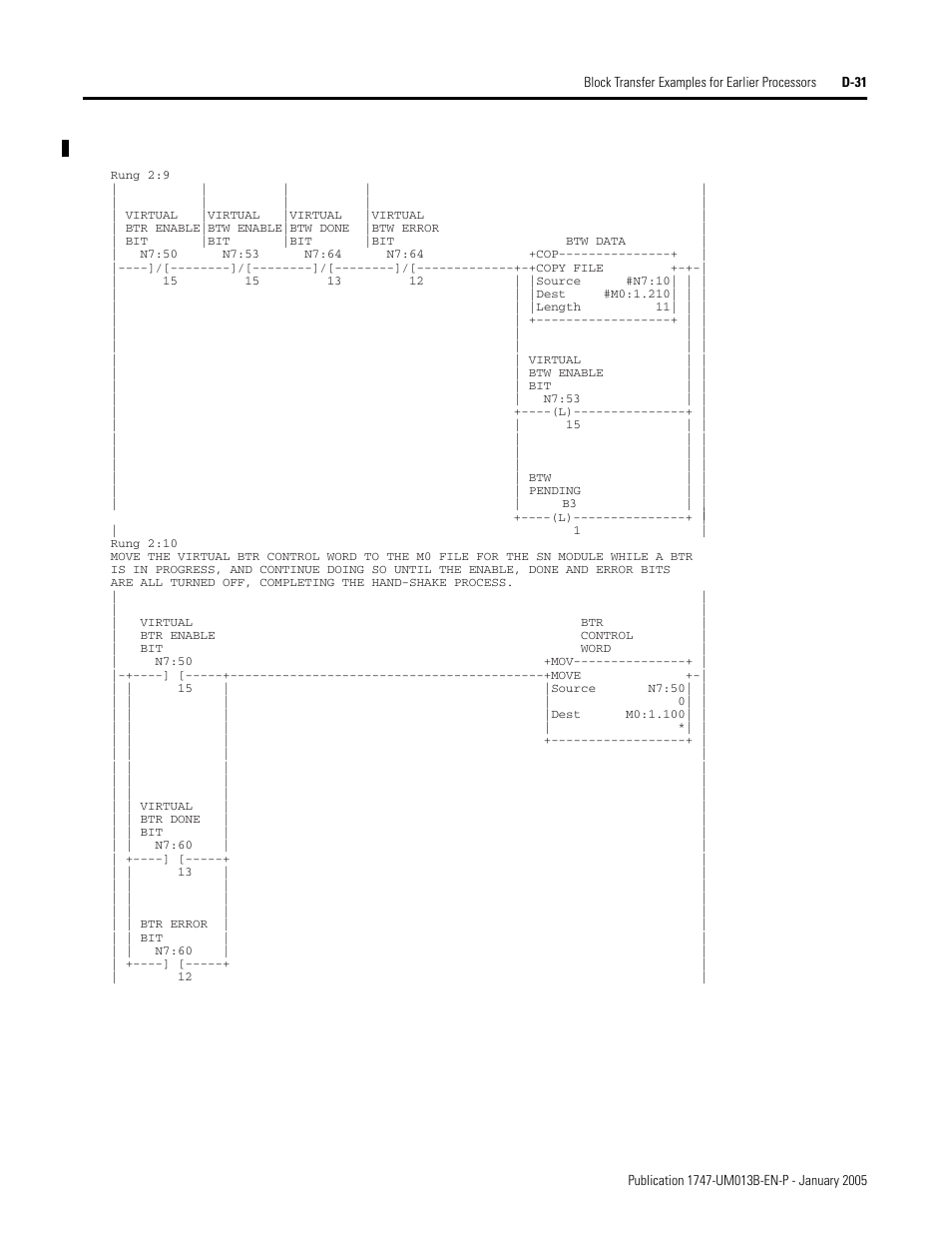 Rockwell Automation 1747-SN Remote I/O Scanner User Manual | Page 159 / 171