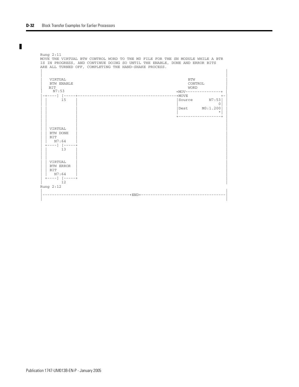 Rockwell Automation 1747-SN Remote I/O Scanner User Manual | Page 160 / 171