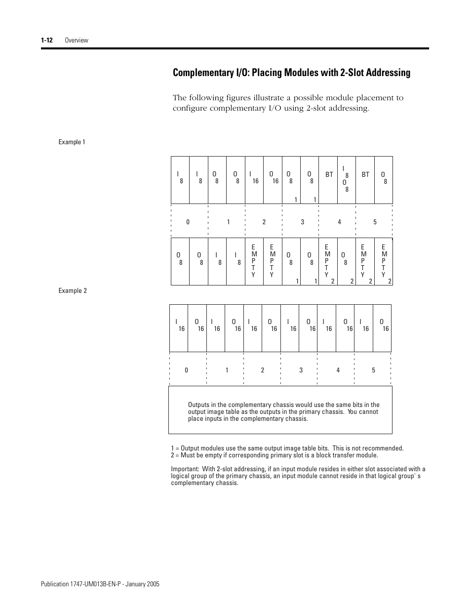 Rockwell Automation 1747-SN Remote I/O Scanner User Manual | Page 20 / 171