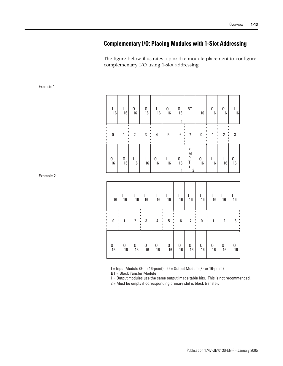 Rockwell Automation 1747-SN Remote I/O Scanner User Manual | Page 21 / 171