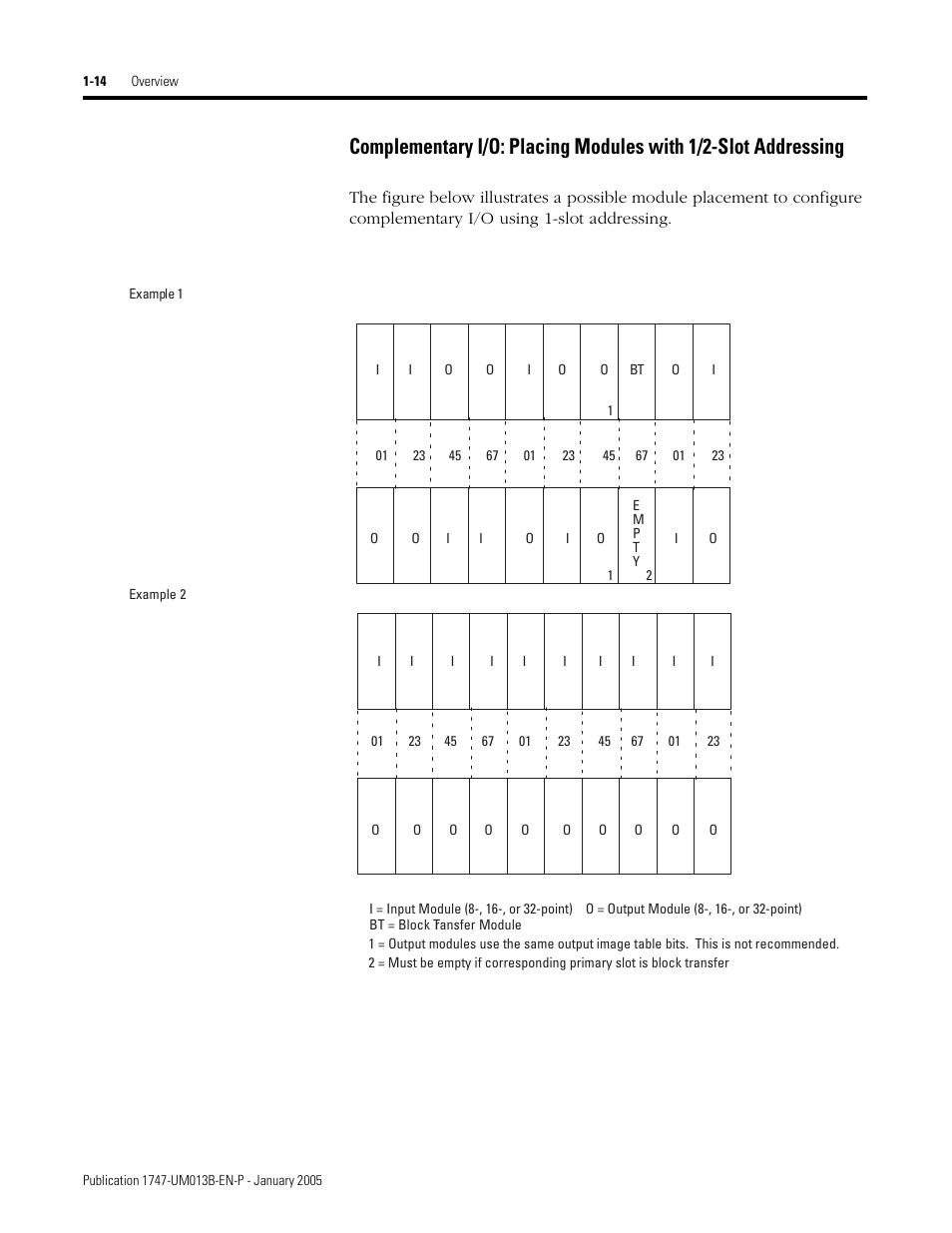 Rockwell Automation 1747-SN Remote I/O Scanner User Manual | Page 22 / 171