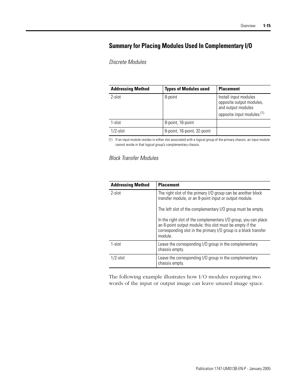 Rockwell Automation 1747-SN Remote I/O Scanner User Manual | Page 23 / 171