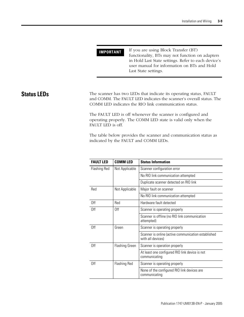 Status leds, Status leds -9 | Rockwell Automation 1747-SN Remote I/O Scanner User Manual | Page 43 / 171