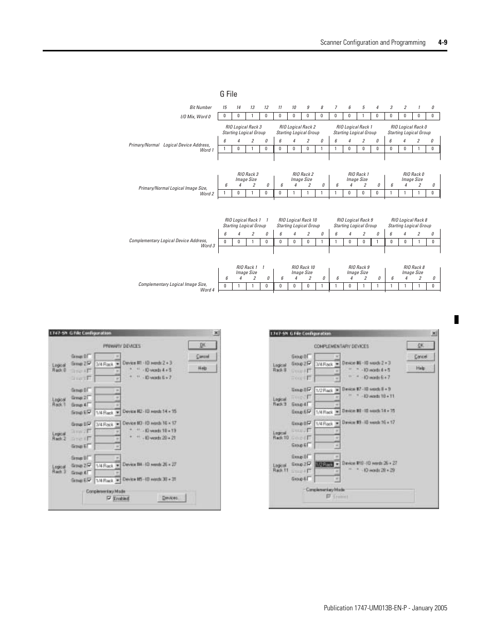 G file | Rockwell Automation 1747-SN Remote I/O Scanner User Manual | Page 53 / 171