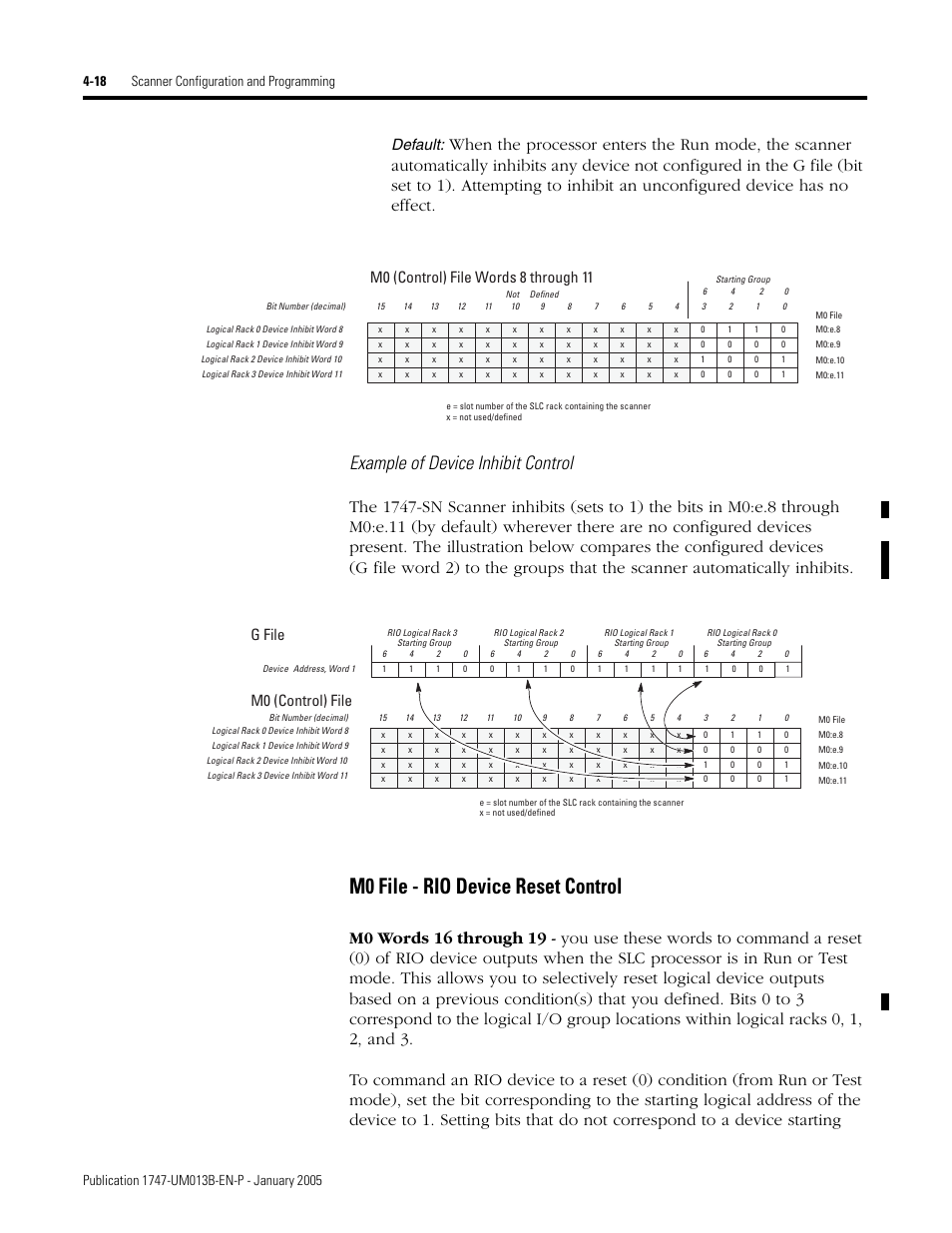 M0 file - rio device reset control -18, M0 file - rio device reset control, Example of device inhibit control | Default, M0 (control) file w ords 8 through 11, M0 (control) file, G file | Rockwell Automation 1747-SN Remote I/O Scanner User Manual | Page 62 / 171