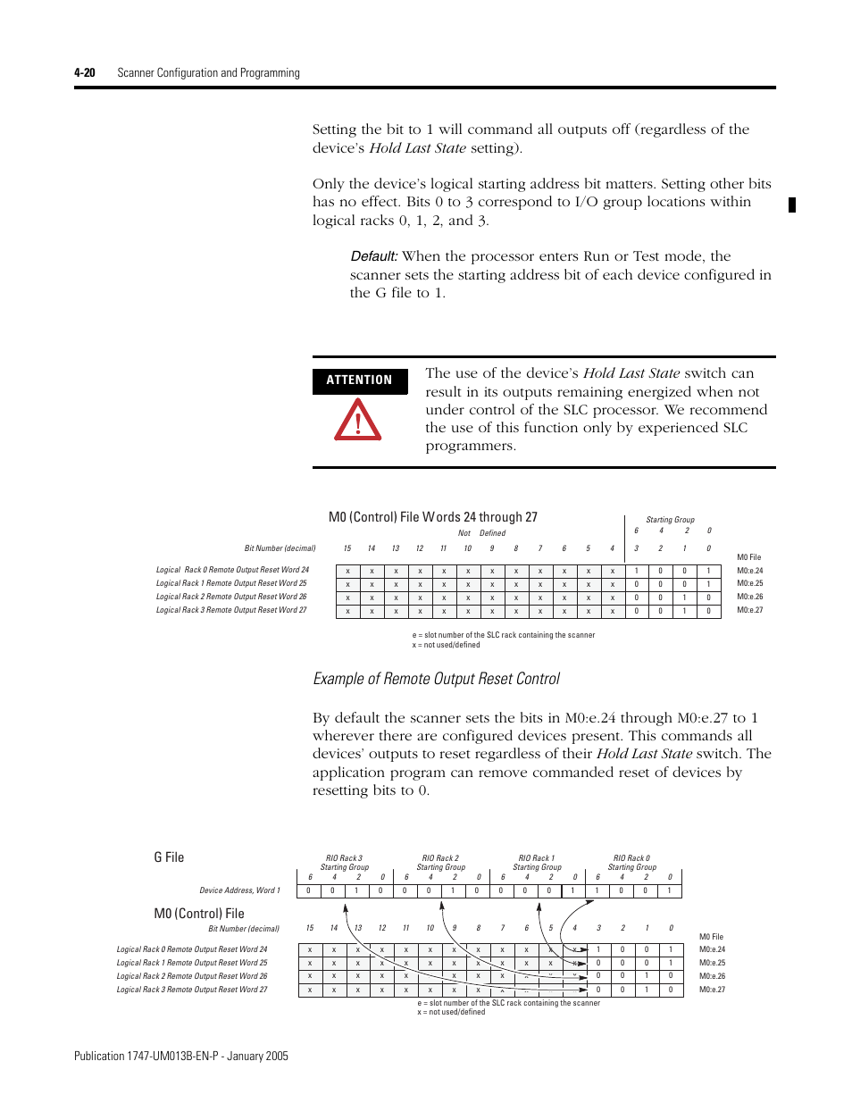 Example of remote output reset control, Default, G file | M0 (control) file, Attention | Rockwell Automation 1747-SN Remote I/O Scanner User Manual | Page 64 / 171