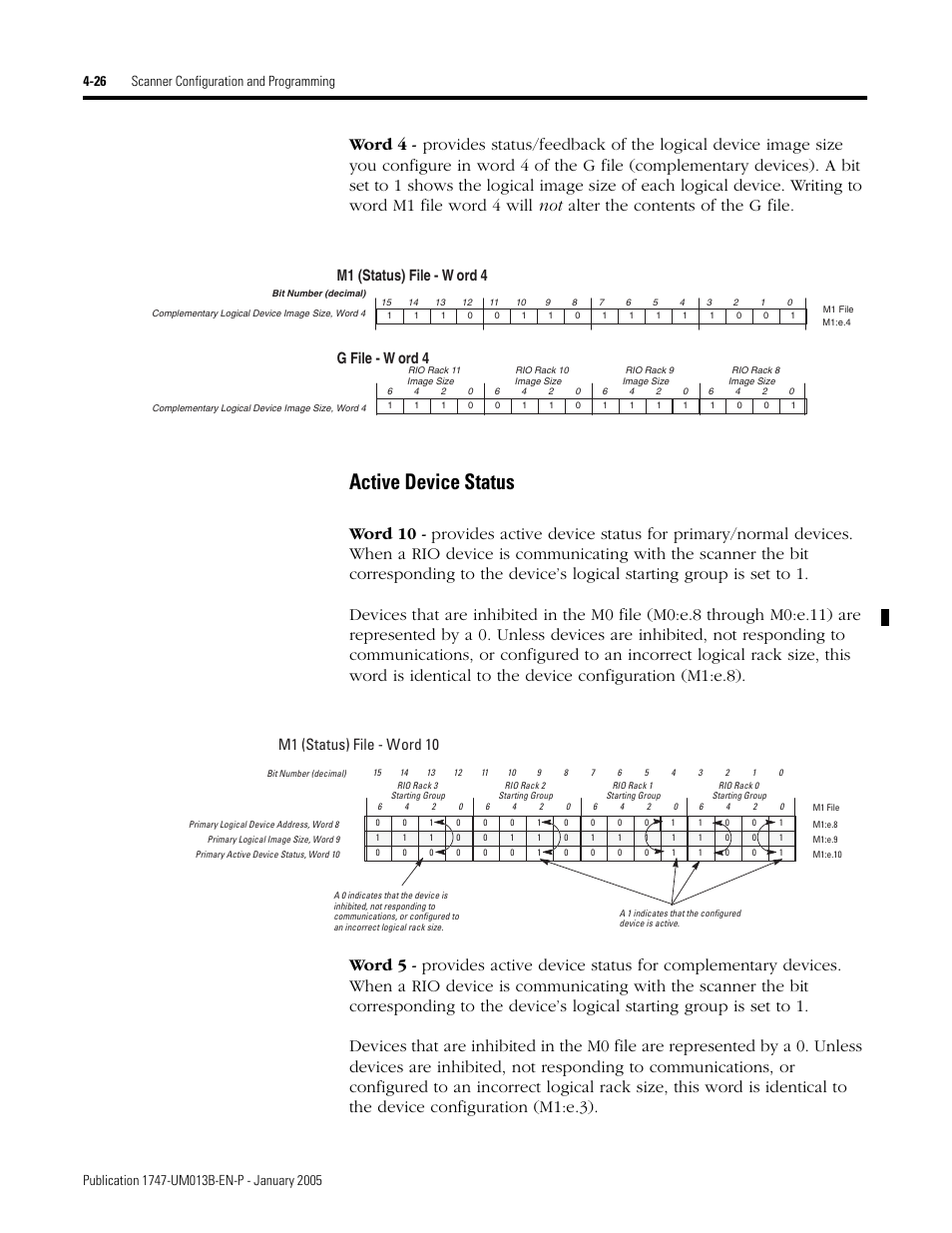 Active device status -26, Active device status, G file - w ord 4 | M1 (status) file - w ord 4, M1 (status) file - word 10 | Rockwell Automation 1747-SN Remote I/O Scanner User Manual | Page 70 / 171