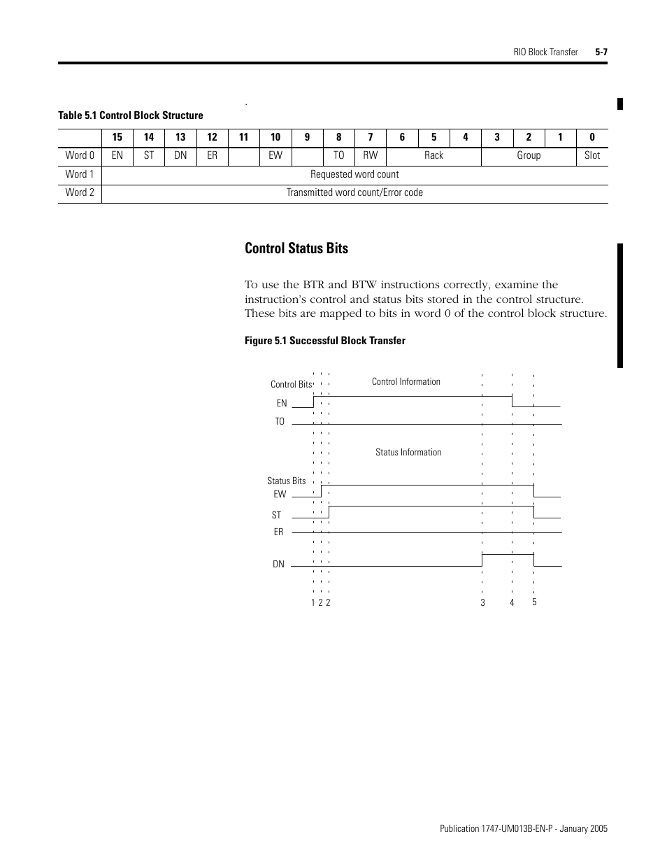 Control status bits -7, Control status bits | Rockwell Automation 1747-SN Remote I/O Scanner User Manual | Page 85 / 171