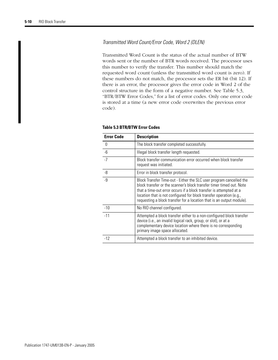 Rockwell Automation 1747-SN Remote I/O Scanner User Manual | Page 88 / 171