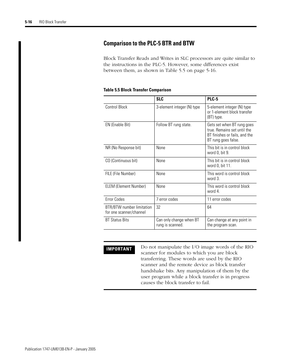 Comparison to the plc-5 btr and btw -16, Comparison to the plc-5 btr and btw | Rockwell Automation 1747-SN Remote I/O Scanner User Manual | Page 94 / 171