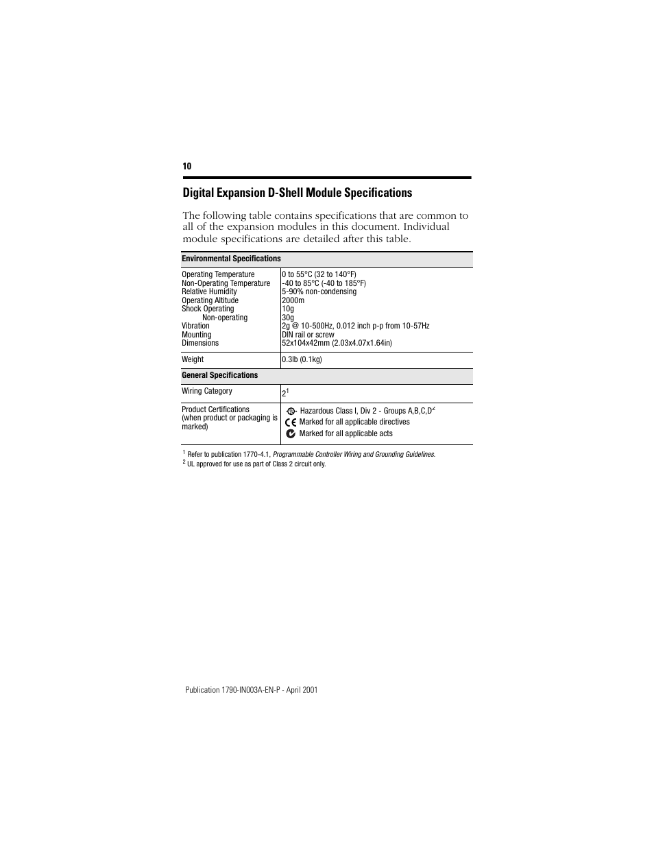 Digital expansion d-shell module specifications | Rockwell Automation 1790-XXXX Digital Expansion D-Shell CompactBlock LDX I/O  User Manual | Page 10 / 16