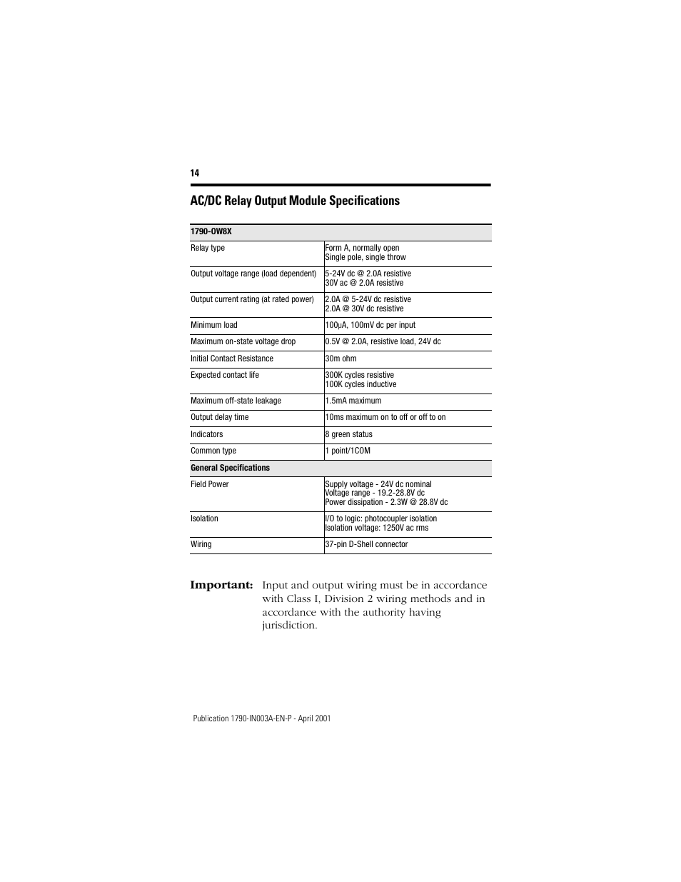 Ac/dc relay output module specifications, Important | Rockwell Automation 1790-XXXX Digital Expansion D-Shell CompactBlock LDX I/O  User Manual | Page 14 / 16