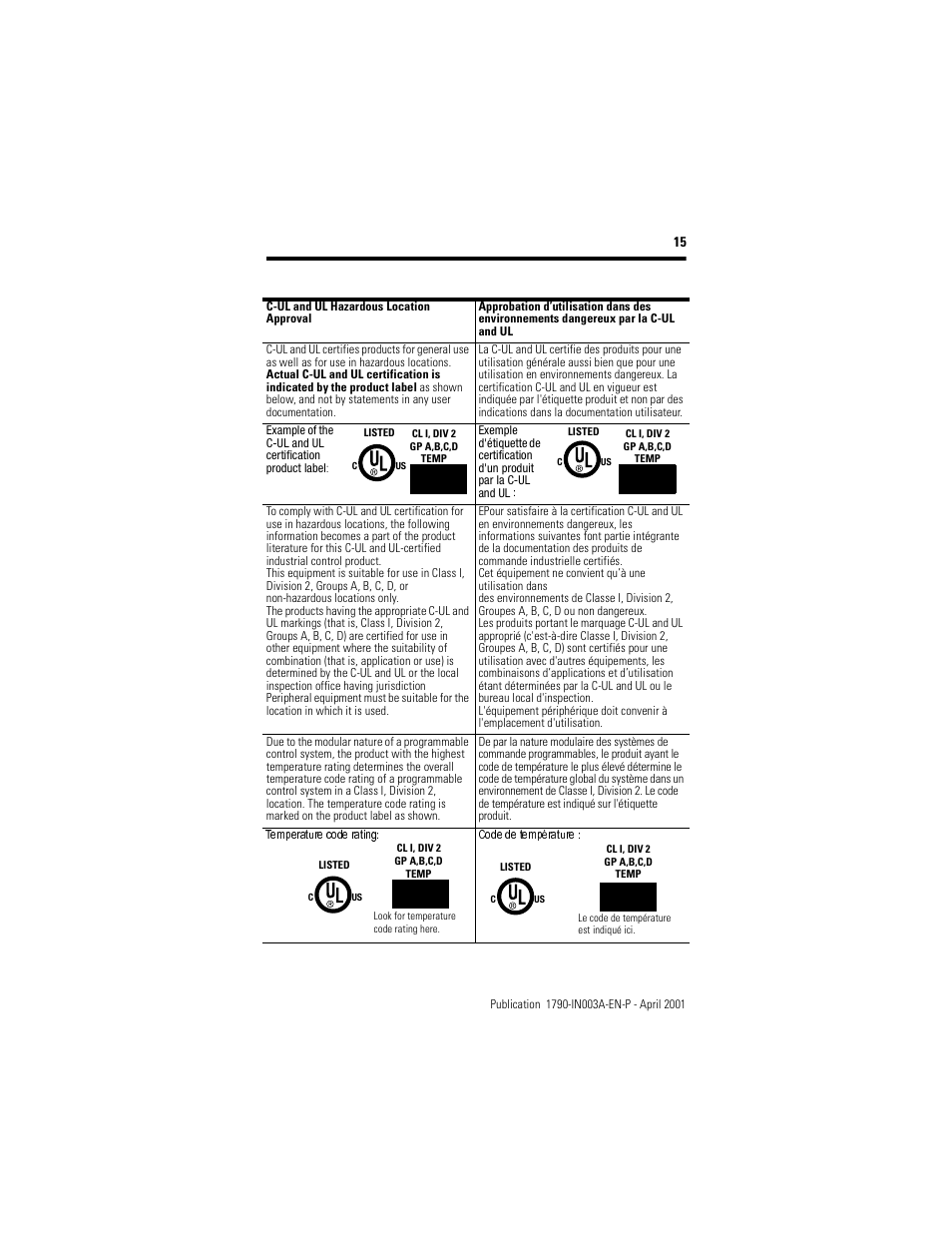 Rockwell Automation 1790-XXXX Digital Expansion D-Shell CompactBlock LDX I/O  User Manual | Page 15 / 16
