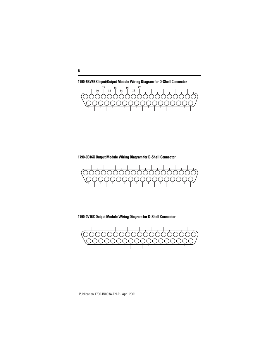 Rockwell Automation 1790-XXXX Digital Expansion D-Shell CompactBlock LDX I/O  User Manual | Page 8 / 16