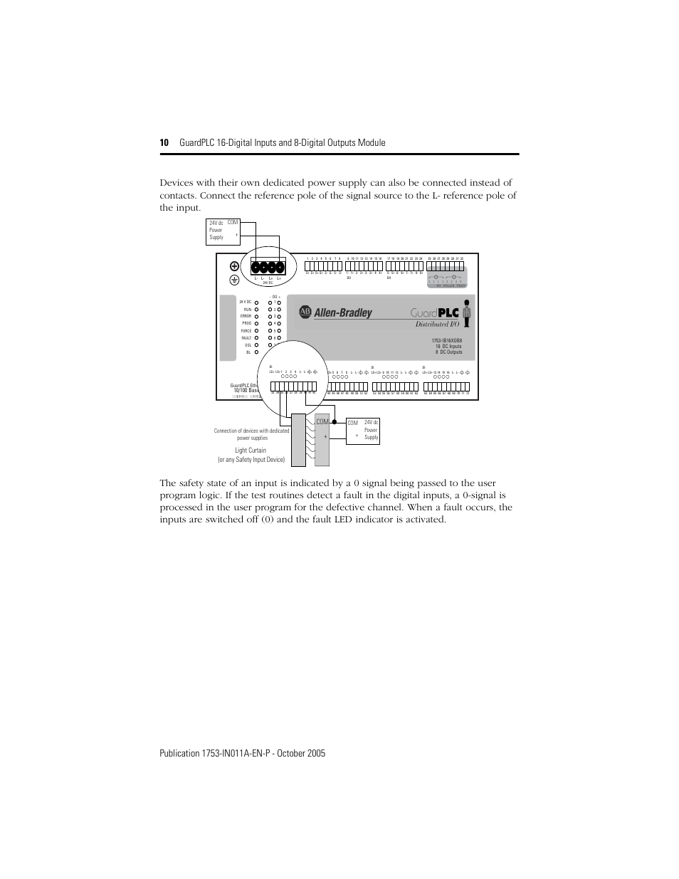 Com + light curtain (or any safety input device) | Rockwell Automation 1753-IB16XOB8 GuardPLC 16-Digital Inputs and 8-Digital Outputs Installation Instructions User Manual | Page 10 / 24